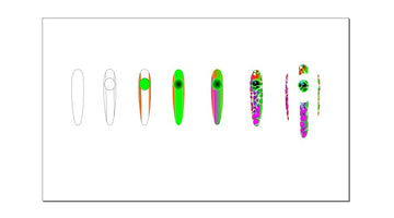 Anatomy of HangryBrand Spoon Imitation